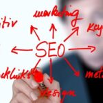 Trusted SEO Agency Birmingham – Helping Businesses Achieve Higher Google Rankings