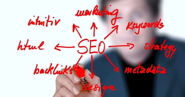 Trusted SEO Agency Birmingham – Helping Businesses Achieve Higher Google Rankings