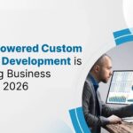 How AI-Powered Custom Software Development is Reshaping Business Growth in 2026