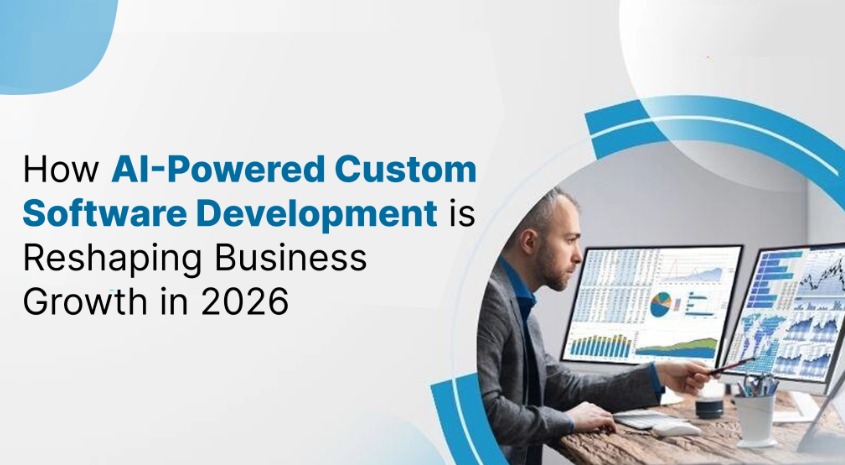 How AI-Powered Custom Software Development is Reshaping Business Growth in 2026