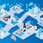 healthcare industries