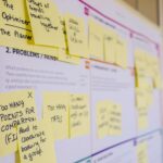 What a Proper Strategy Media Services Audit Looks Like: A Step-by-Step Template for US Marketers