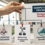 How Private-Label Shear Brands Can Reduce Inventory Risk Before a First Order